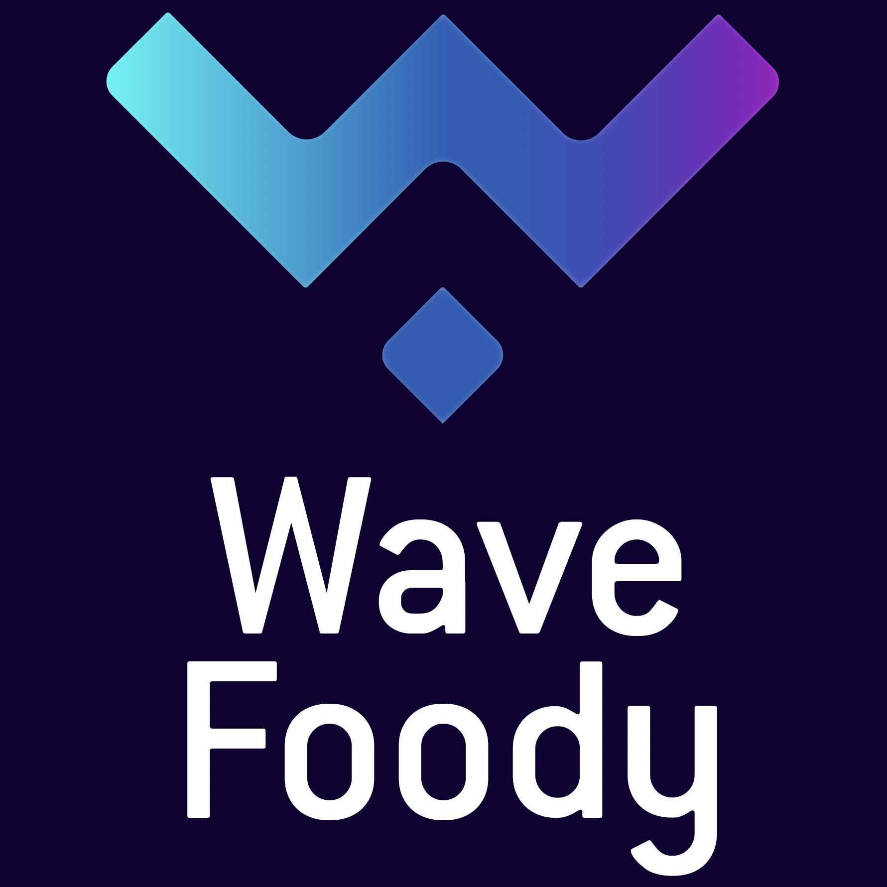 Wavefoody - All in One Solution for Restaurants, Bars and Clubs -  POS, Reservation, Client App, CRM & More